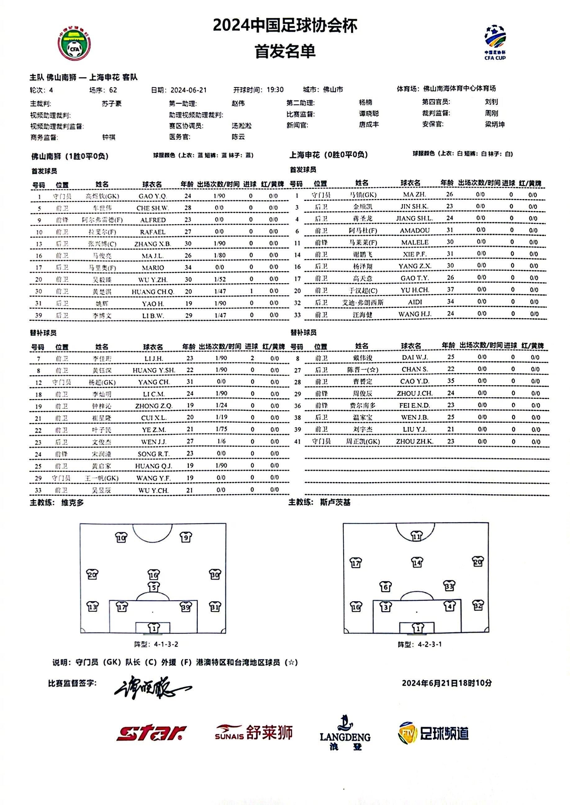 足协杯-申花vs佛山南狮首发：2外援PK3外援，艾迪、于汉超先发