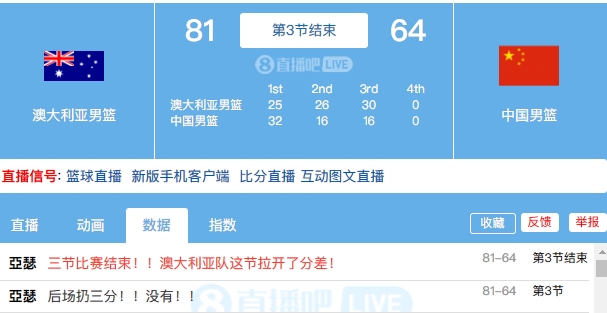  体力略微下滑！中国队第三节16-30净负澳大利亚14分
