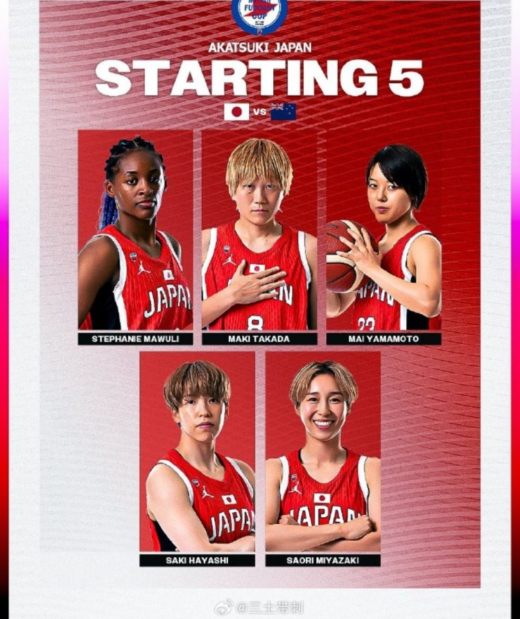日本女篮目前热身赛6战全胜 包括两胜中国队和澳大利亚队